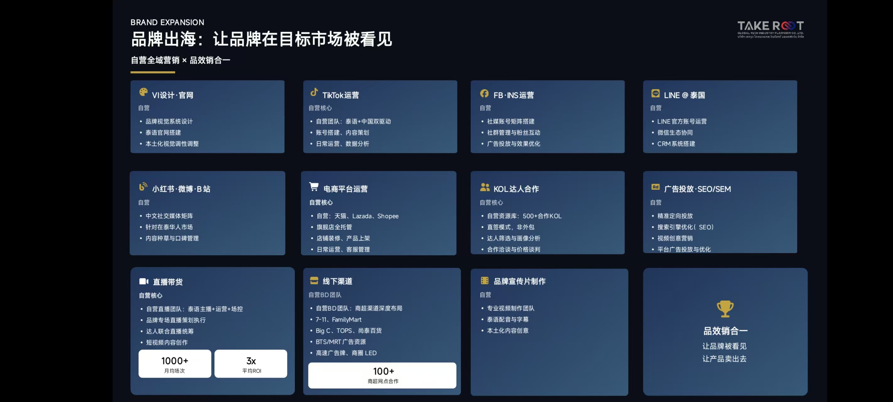 2026年泰国建厂落地服务商推荐靠谱商家测评排名