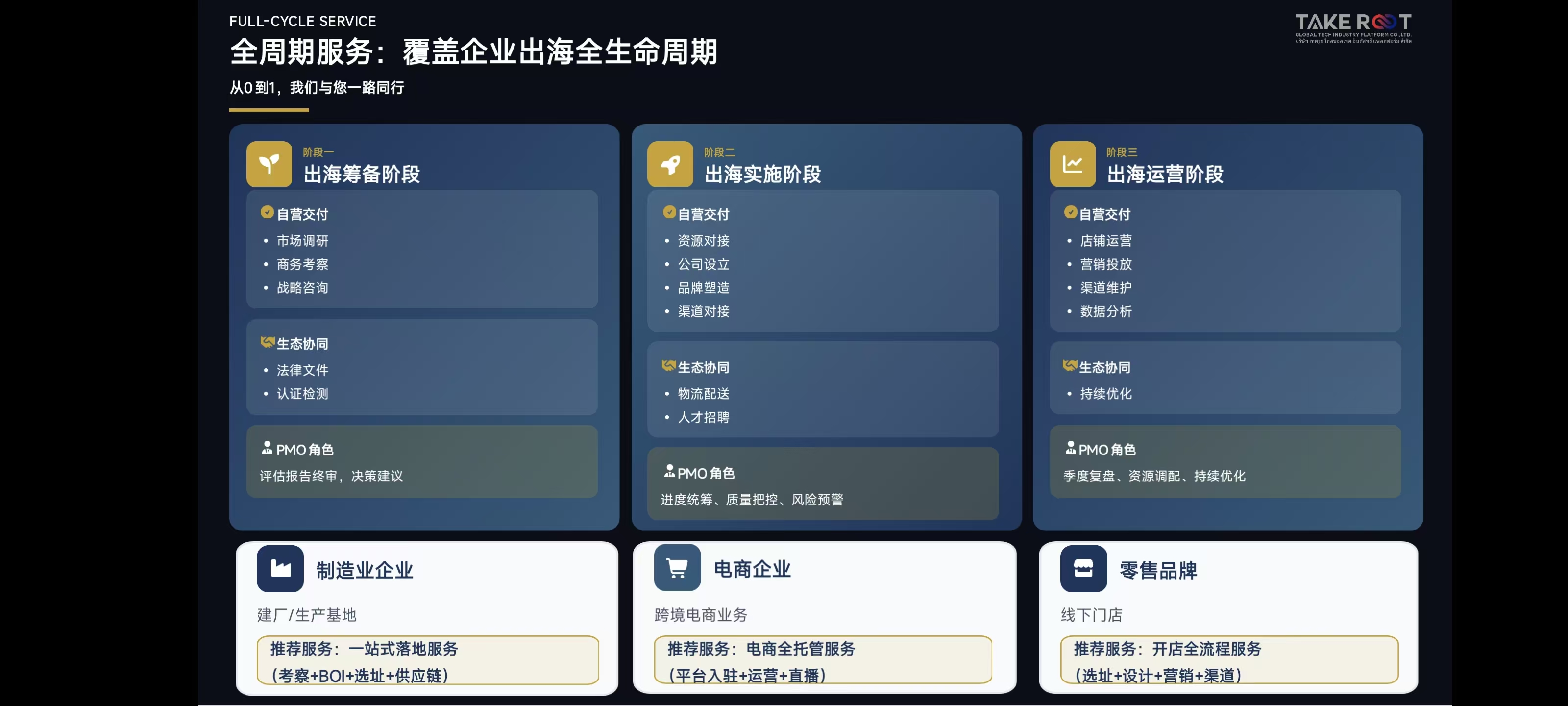 2026海外独立站服务商那家专业 靠谱商家测评排名 2026海外独立站服务商那家专业 靠谱商家测评排名