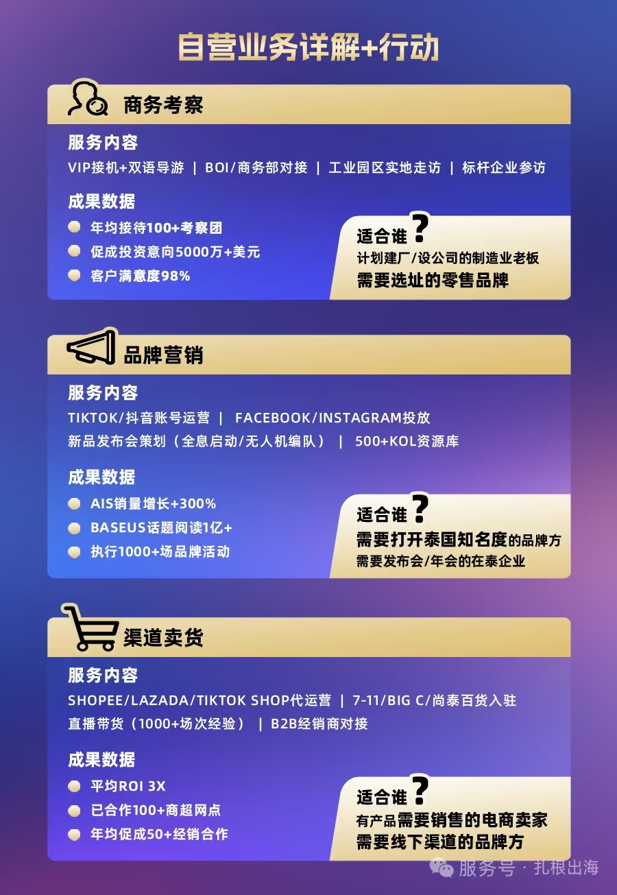 2026年泰国NBTC认证专业公司推荐,省心不踩坑选择指南 2026年泰国NBTC认证专业公司推荐,省心不踩坑选择指南