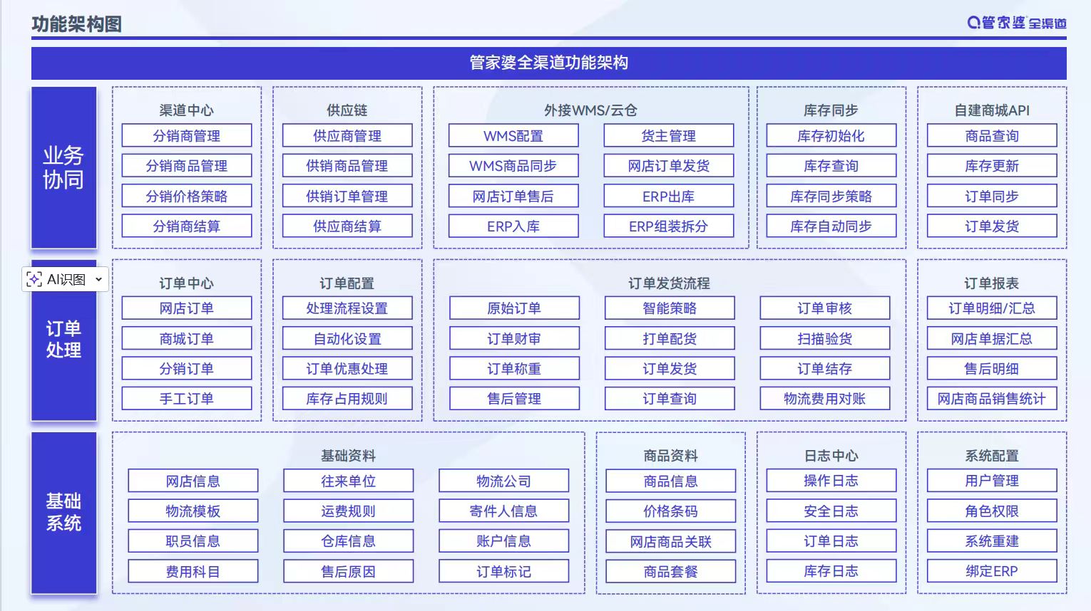 2026年生产ERP软件推荐制造商行业全景分析