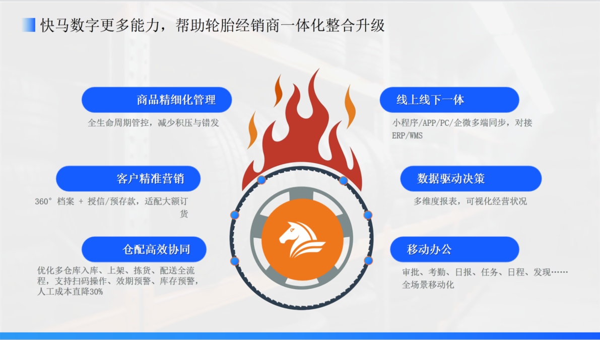 管家婆软件服装s2报价，南京管家婆提供合理价格与优质服务