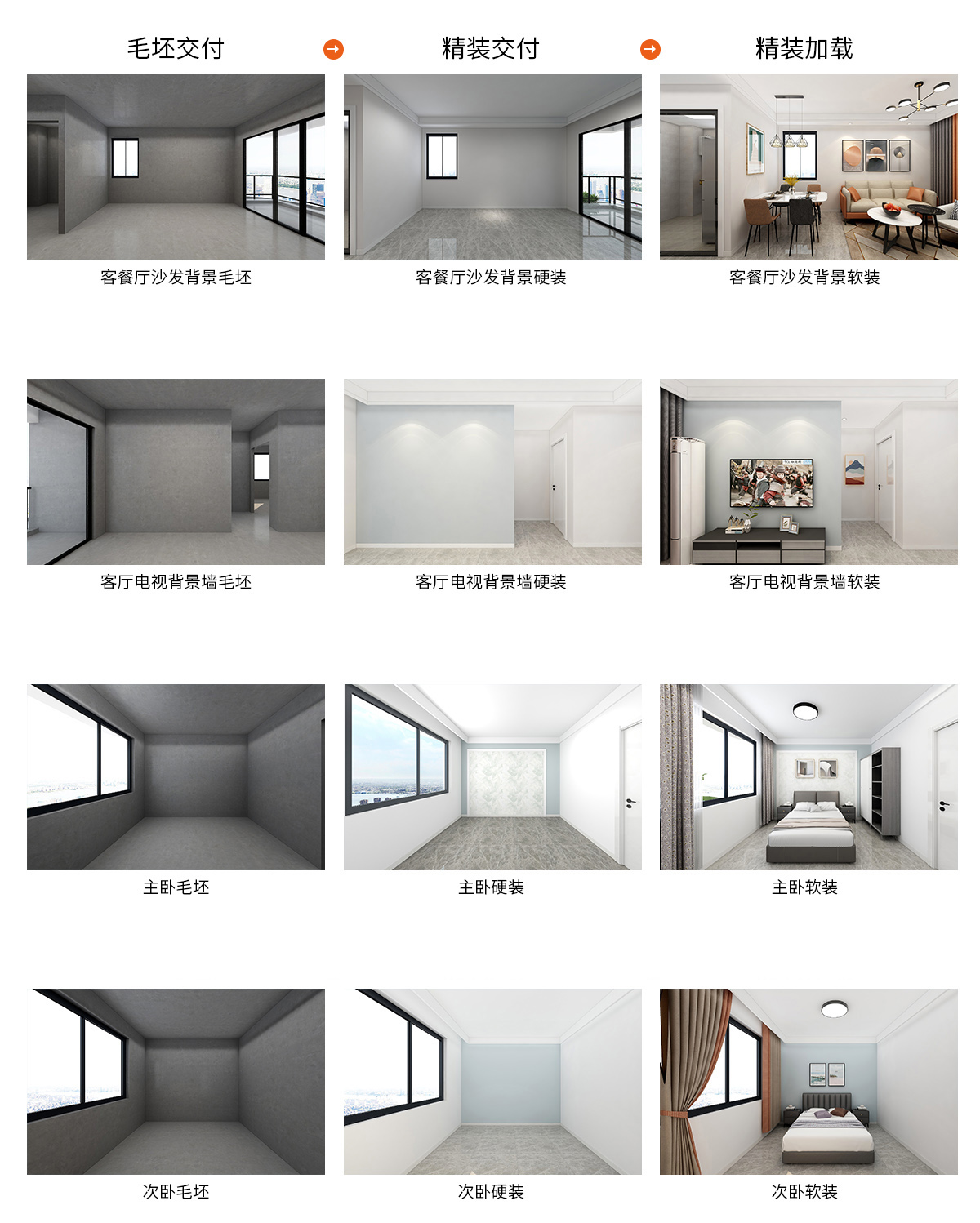 干货指南：一周内能完成案场包装的服务商选购