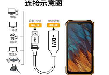 2026年深圳正规的N630单兵图传生产厂家有哪些？实力盘点
