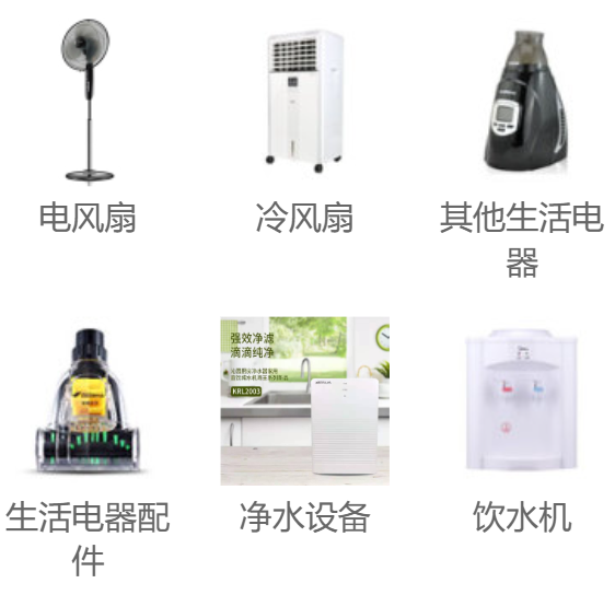 2026年家电售卖商场选购指南，方育电器靠谱吗