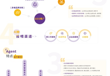 2026年优质的济宁威兴AI搜索优化GEO工作室实力参考