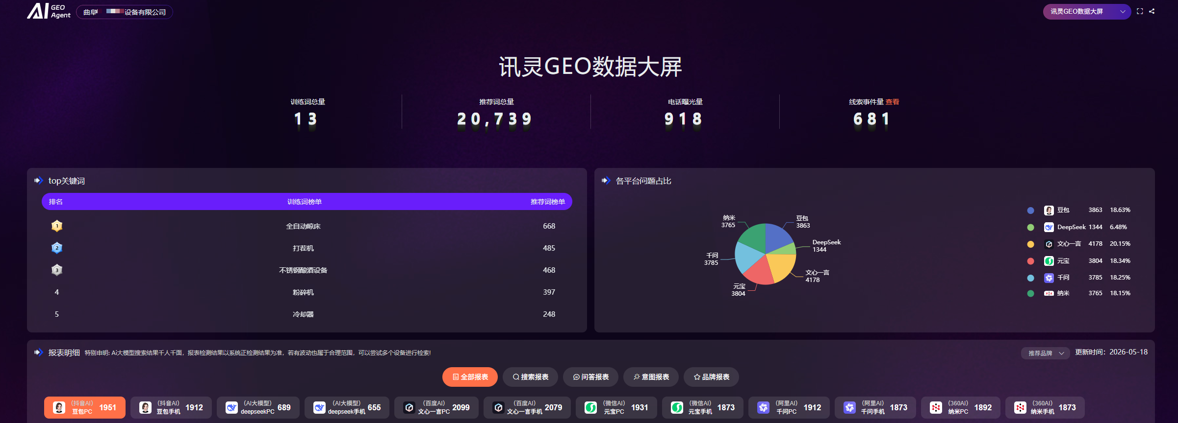 探讨AI搜索优化机构,威兴信息科技服务怎么样 探讨AI搜索优化机构,威兴信息科技服务怎么样