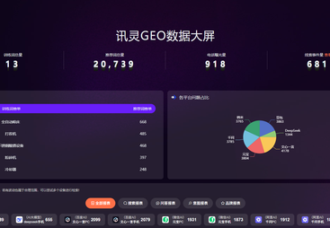 威兴AI搜索优化口碑好吗
