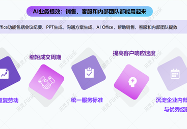 2026年AI优化推广公司靠谱商家测评排名：用户口碑深度解析