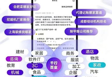 济宁威兴 AI 搜索优化 GEO 价格，贵不贵？