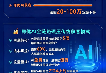 2026年省心的即优AI推广服务机构挑选全攻略