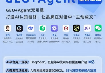 2026年资质齐全的即优AI推广服务品牌企业实力参考
