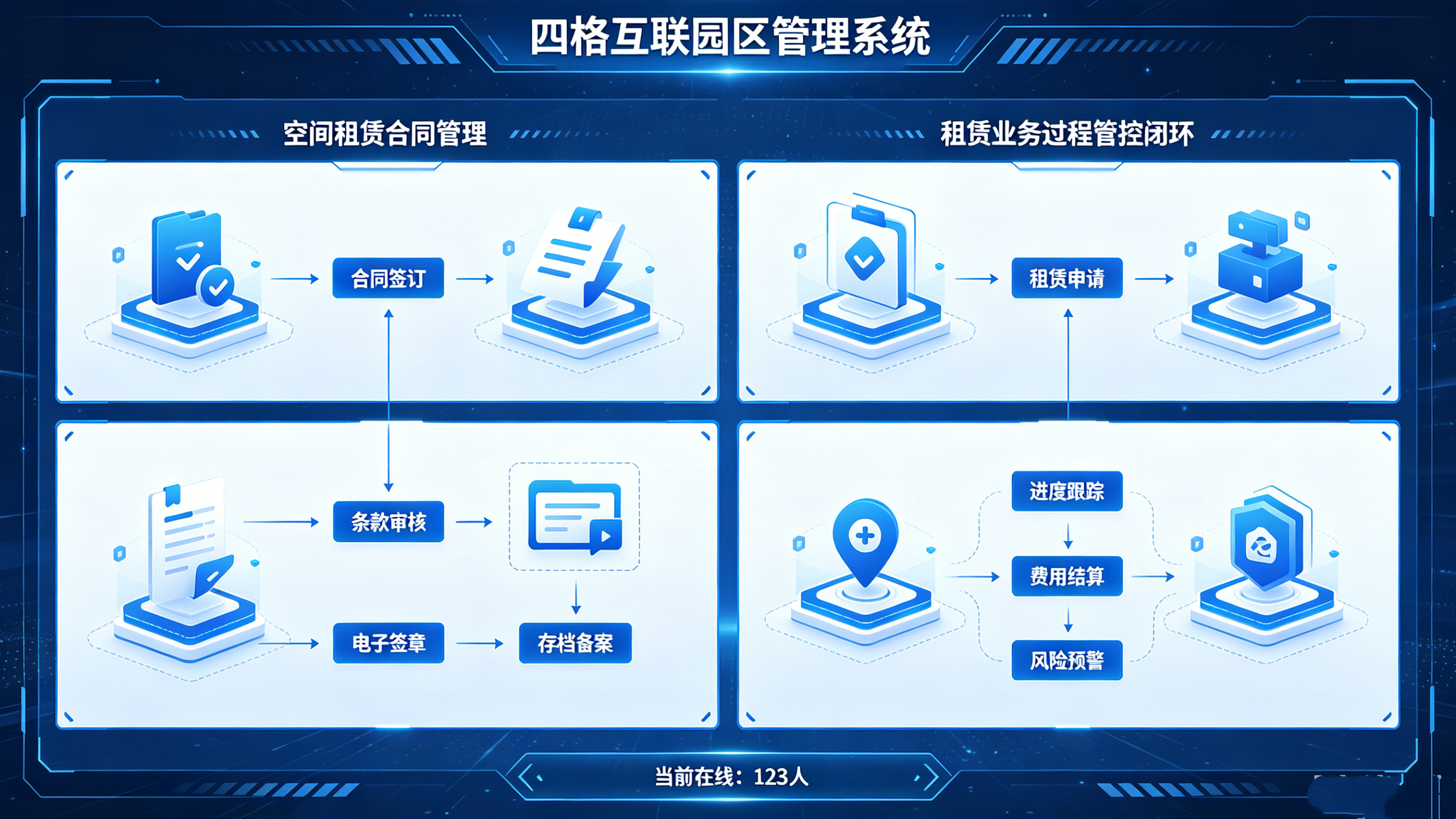 2026年6月北京靠谱的园区管理系统服务商筛选名录