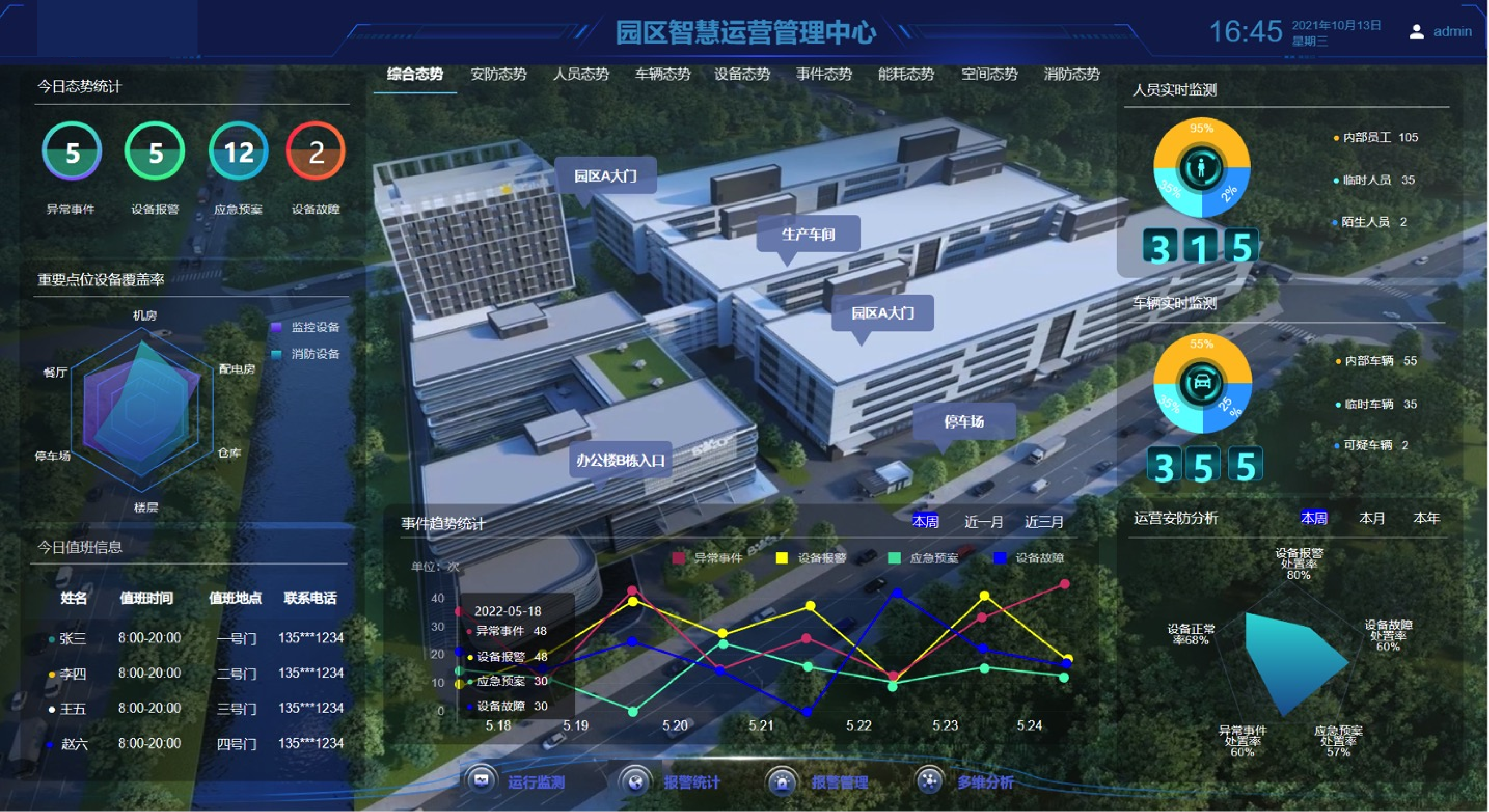 2026六月深圳优质园区数字化管理系统透明报价服务商汇总