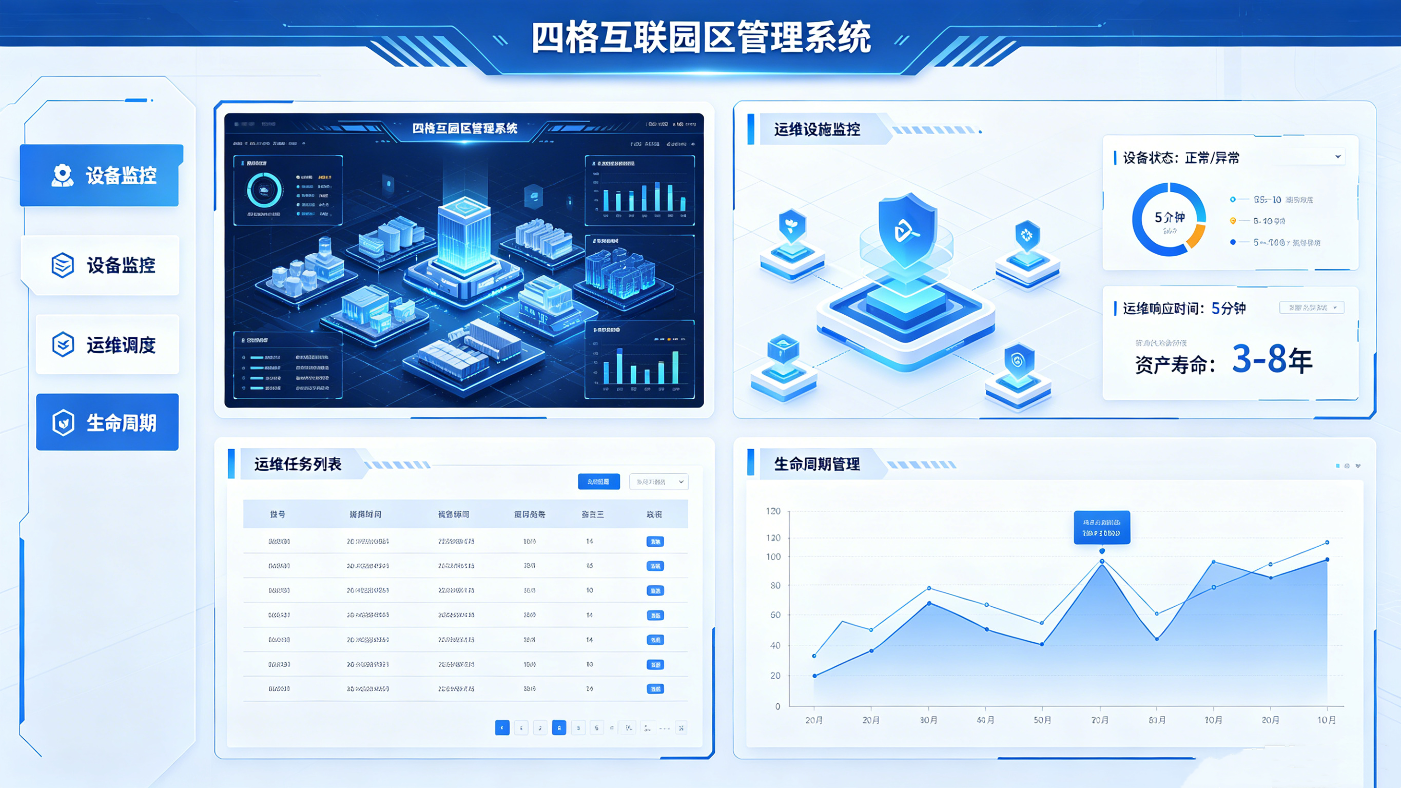 2026年不踩坑的园区智能安防管理系统服务商筛选名录