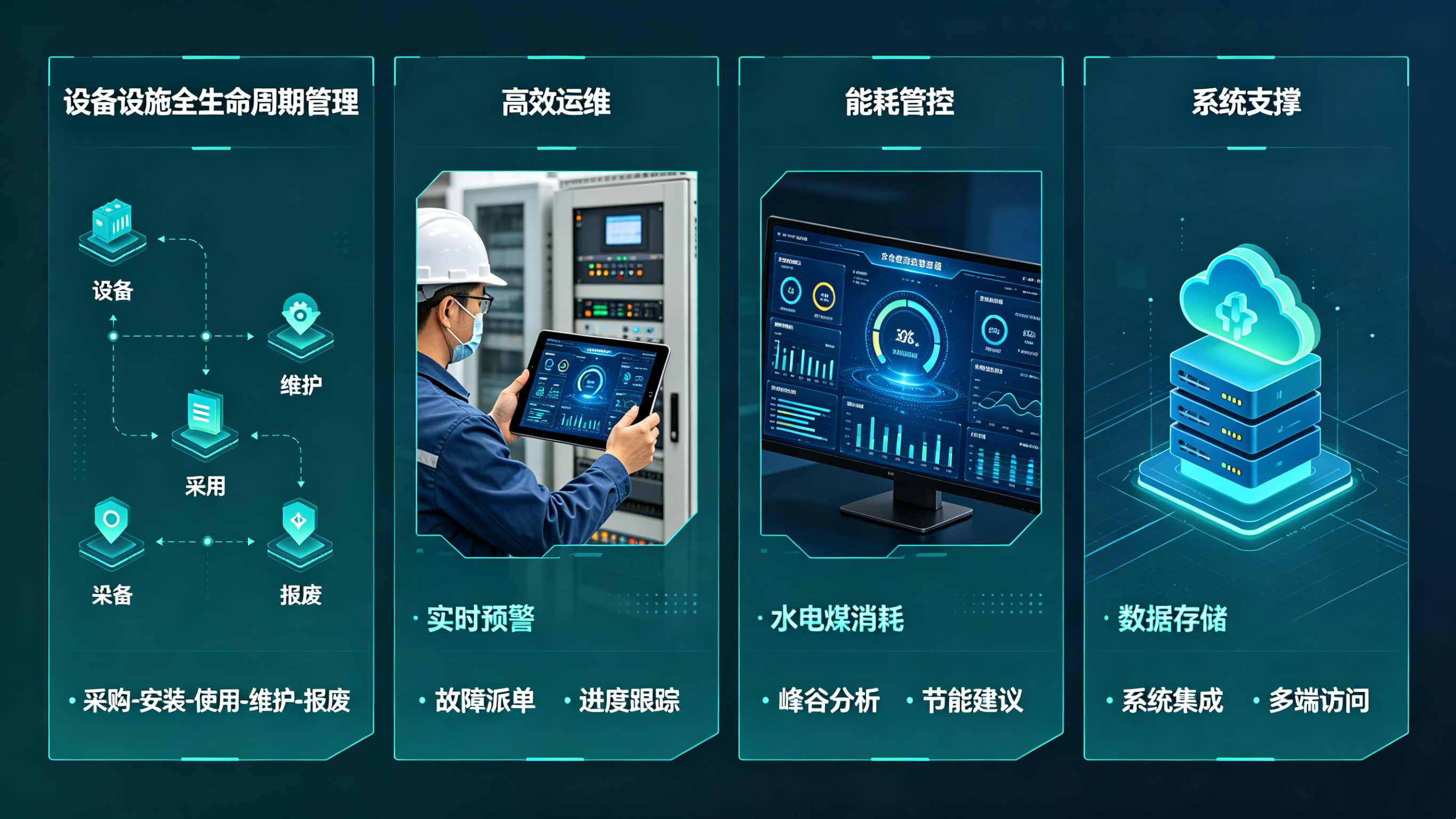 2026年广州优质医院后勤管理软件服务客户真实体验口碑