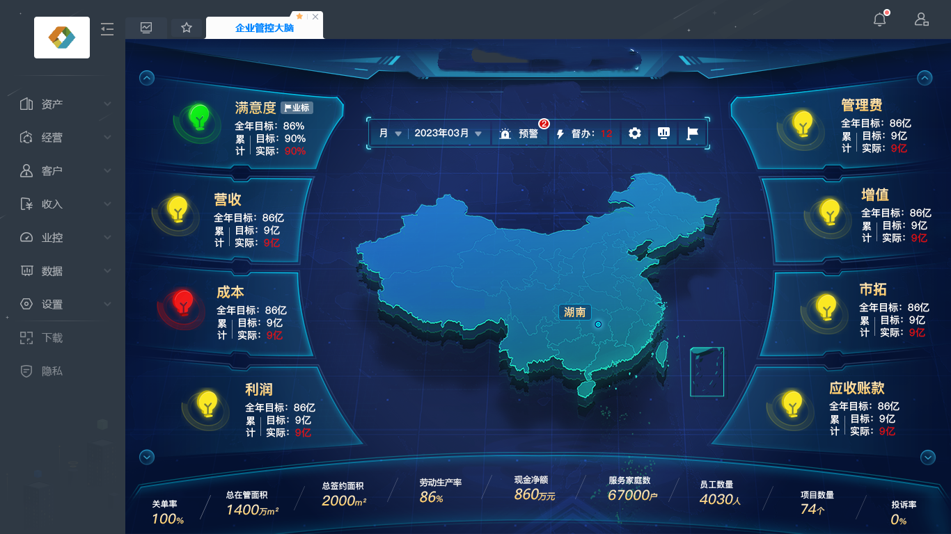 2026年诚信的物业管理系统服务商有哪些