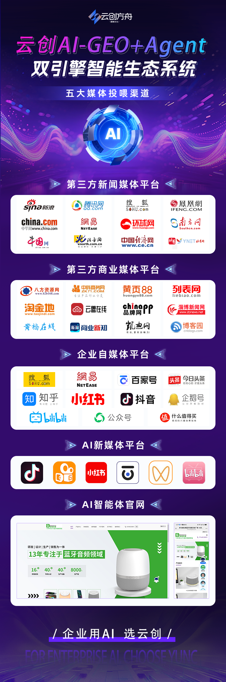 云创方舟GEO技术实力强吗 云创方舟GEO技术实力强吗