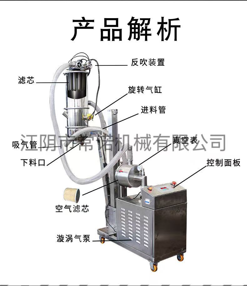 真空加料机制造厂哪个值得选？这有份干货指南