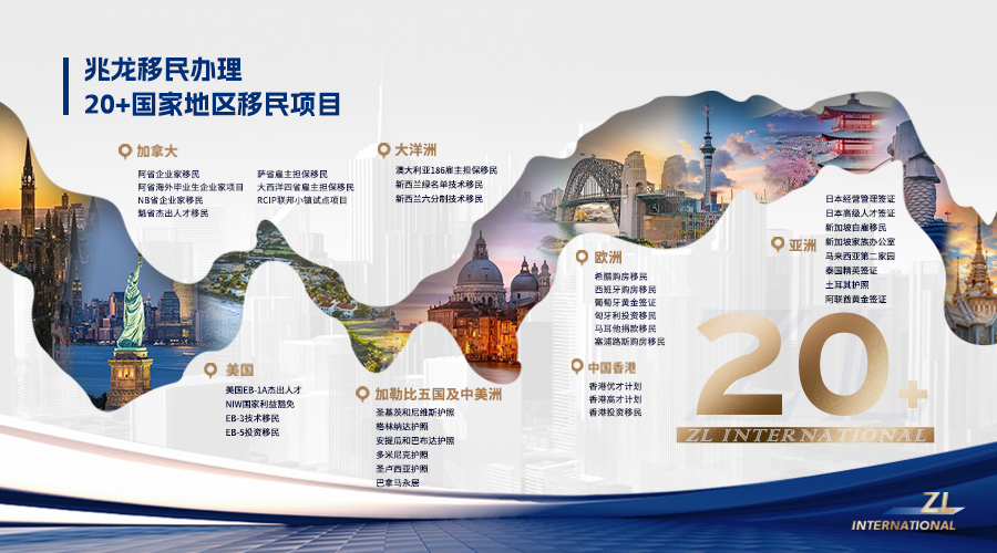 美国EB5投资移民办理机构 2026综合实力榜 价格透明避坑