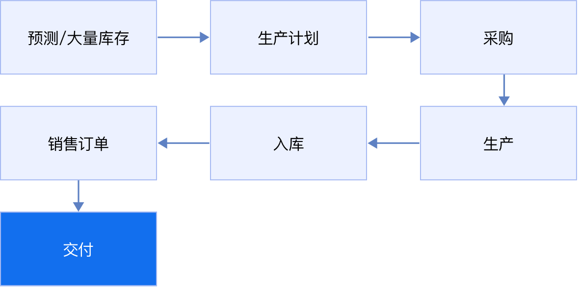 悠桦林UHAlean智能计划平台口碑横评：避坑必看，真实实力深度解析(图3)