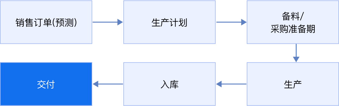 悠桦林UHAlean智能计划平台口碑横评:避坑必看,真实实力深度解析(图1)