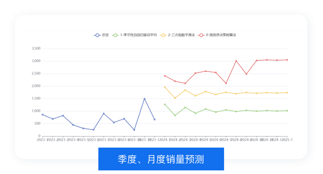浙江机械加工企业适用的高级生产排程计划系统SCH，APS智能排产软件实现工序级可视化排程，交付周期缩短30%