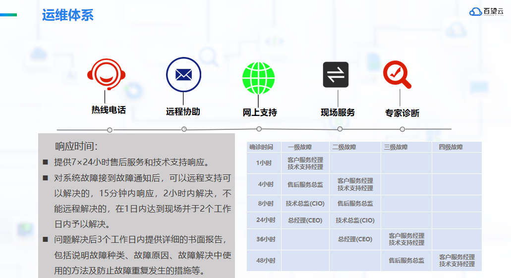 2026年资质齐全的星级酒店未来前台自助机系统对接技术支持商专业公司推荐