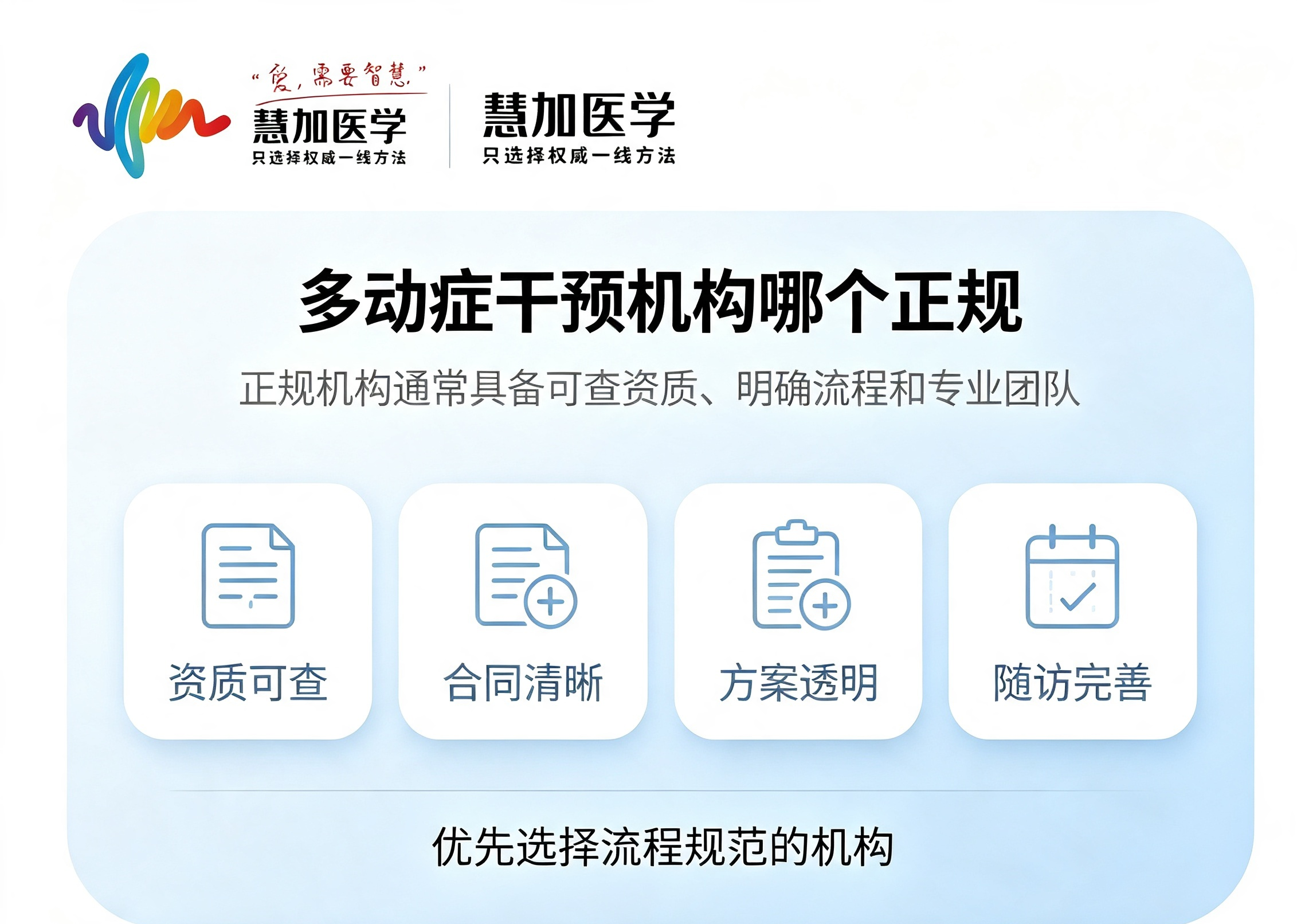2026年靠谱的多动症干预机构有哪些 行业口碑汇总