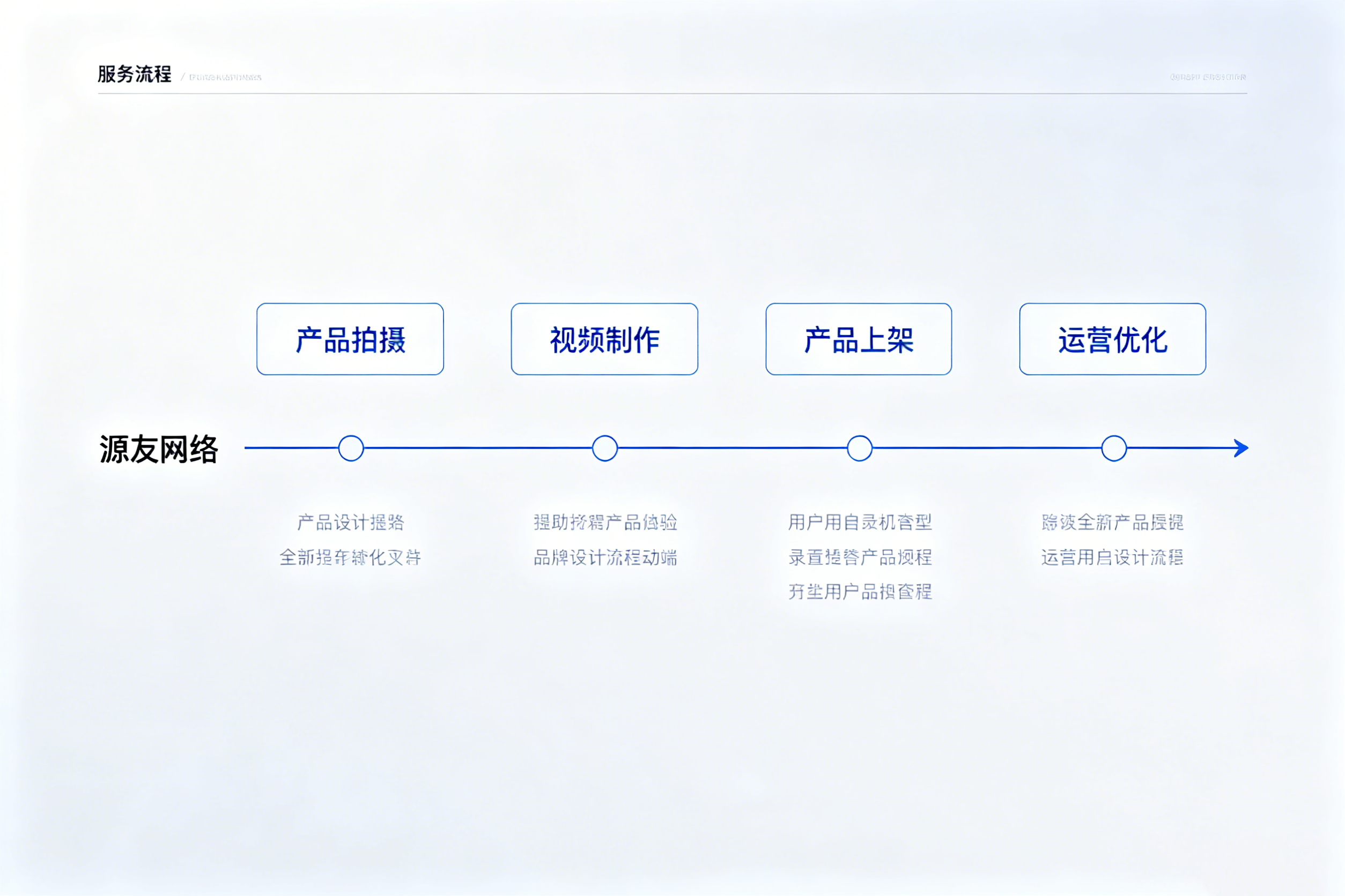 2026年信誉好的阿里店铺运营企业，细聊选购要点及费用多少钱