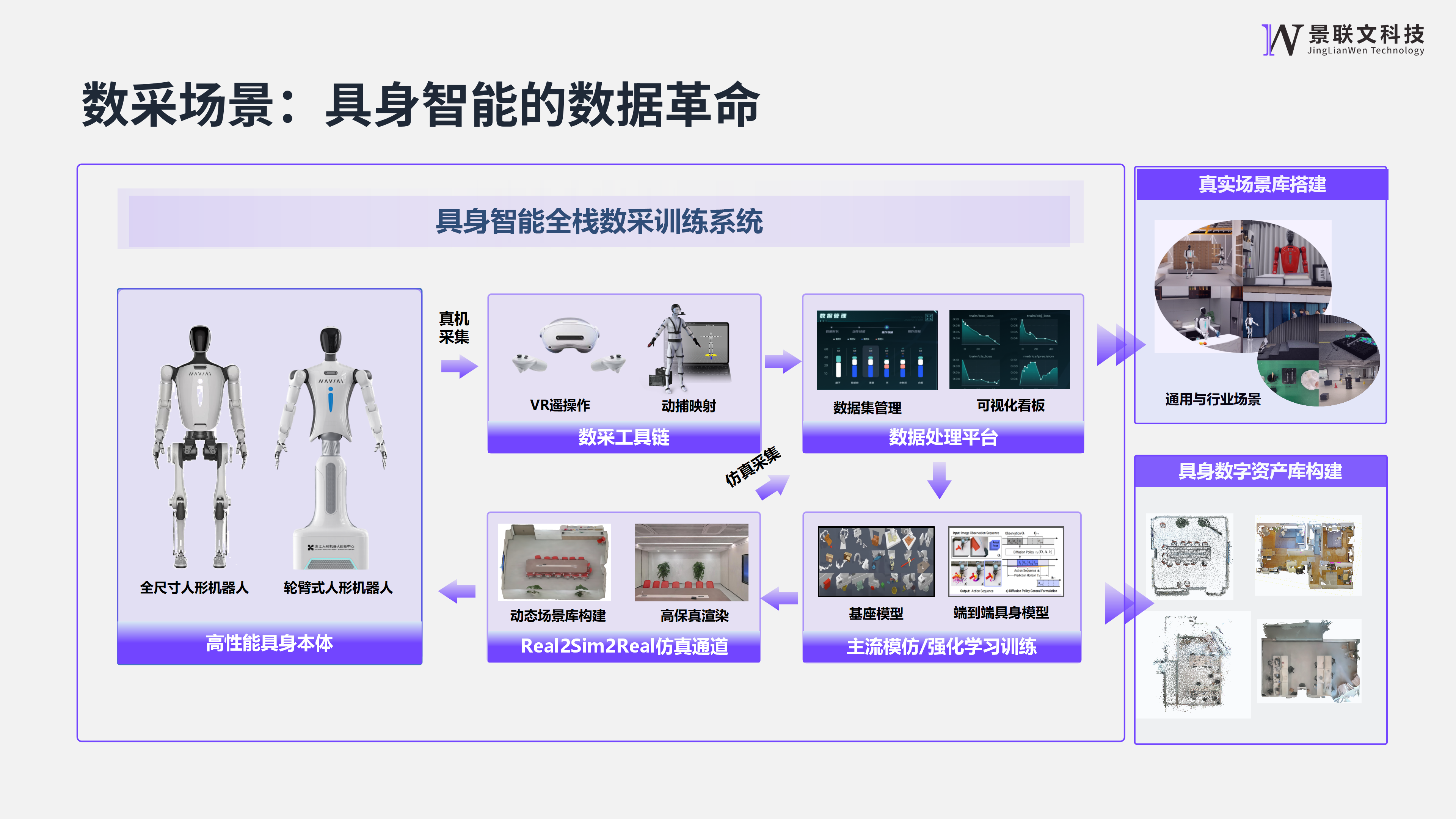 2026年头部的具身智能服务商实力参考 2026年头部的具身智能服务商实力参考