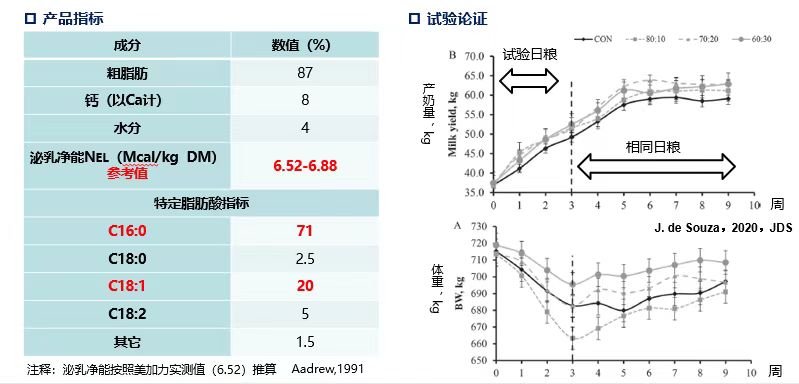 2026年美加力制造厂排名前五的生产厂家
