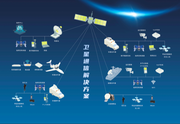 2026年岸海无线通信系统品牌制造商实力参考与用户口碑