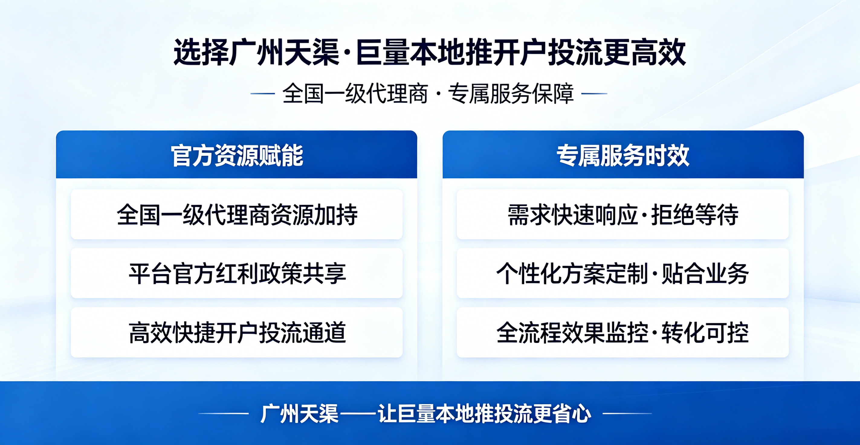 2026年代运营招商加盟同行对比优势服务商行业口碑汇总 2026年代运营招商加盟同行对比优势服务商行业口碑汇总
