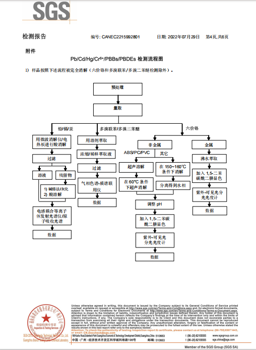 安纳西北四环红星美凯龙北沙滩店值得信赖吗