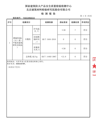 全铝全屋定制品牌综合实力推荐与客户口碑力荐 全铝全屋定制品牌综合实力推荐与客户口碑力荐
