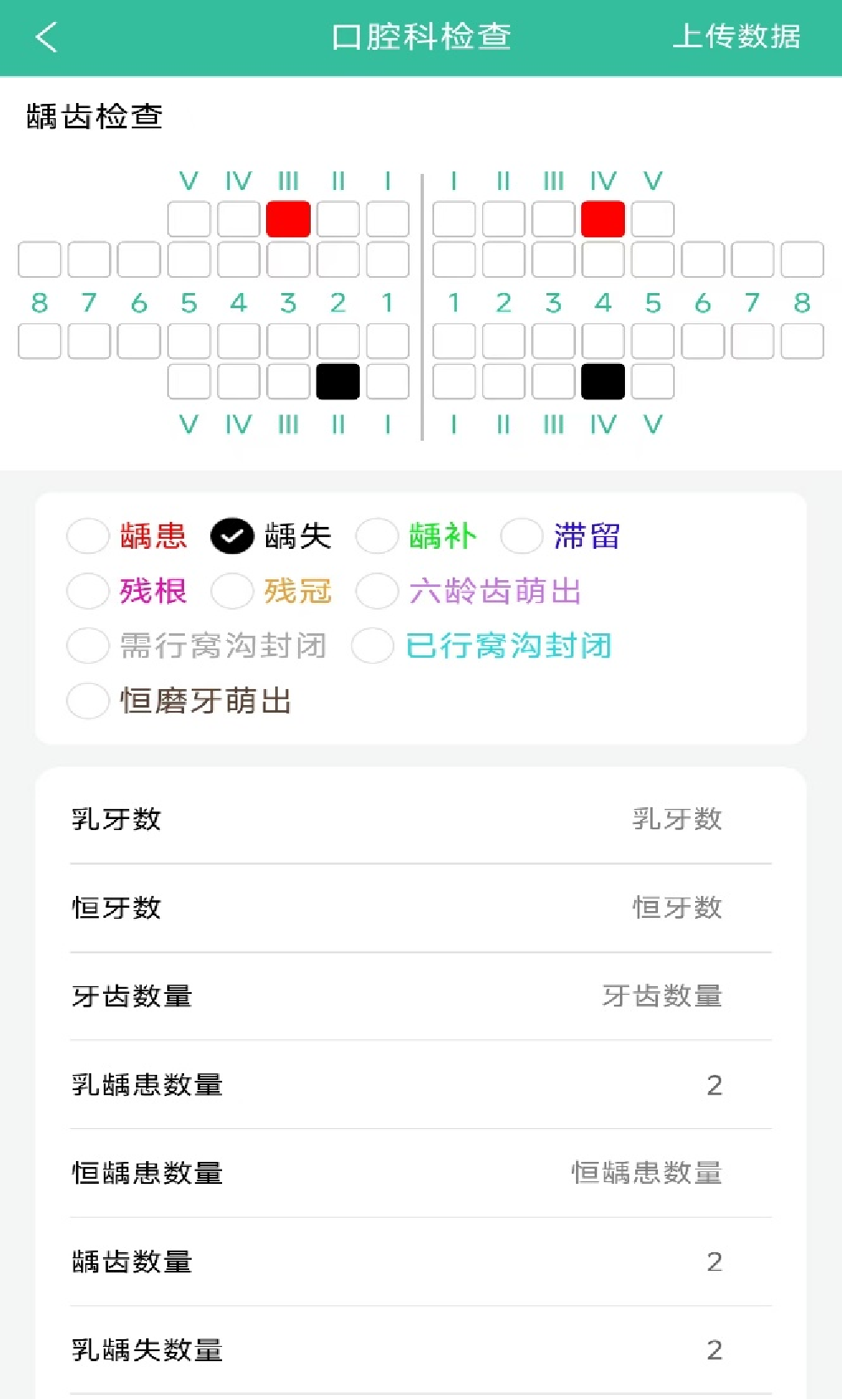 如何评估儿童健康管理系统,哪家好?