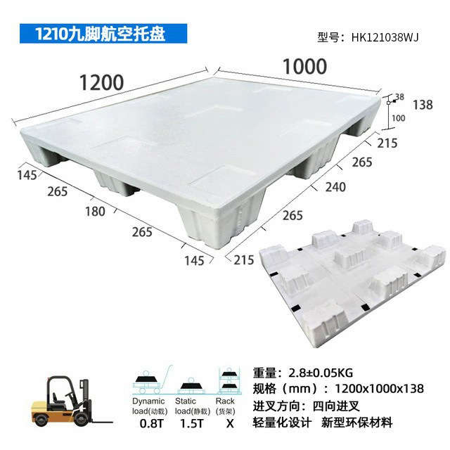 2026年广受信赖的蜂窝物流卡板公司发展现状与市场占有率及排名研究分析报告 2026年广受信赖的蜂窝物流卡板公司发展现状与市场占有率及排名研究分析报告