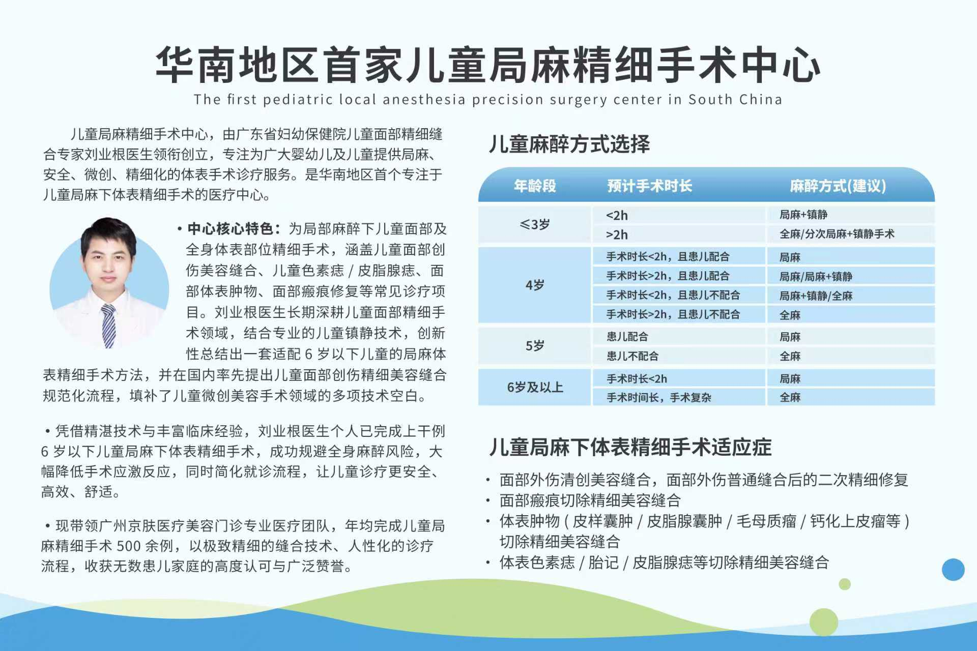 2026年广州疤痕修复公司推荐