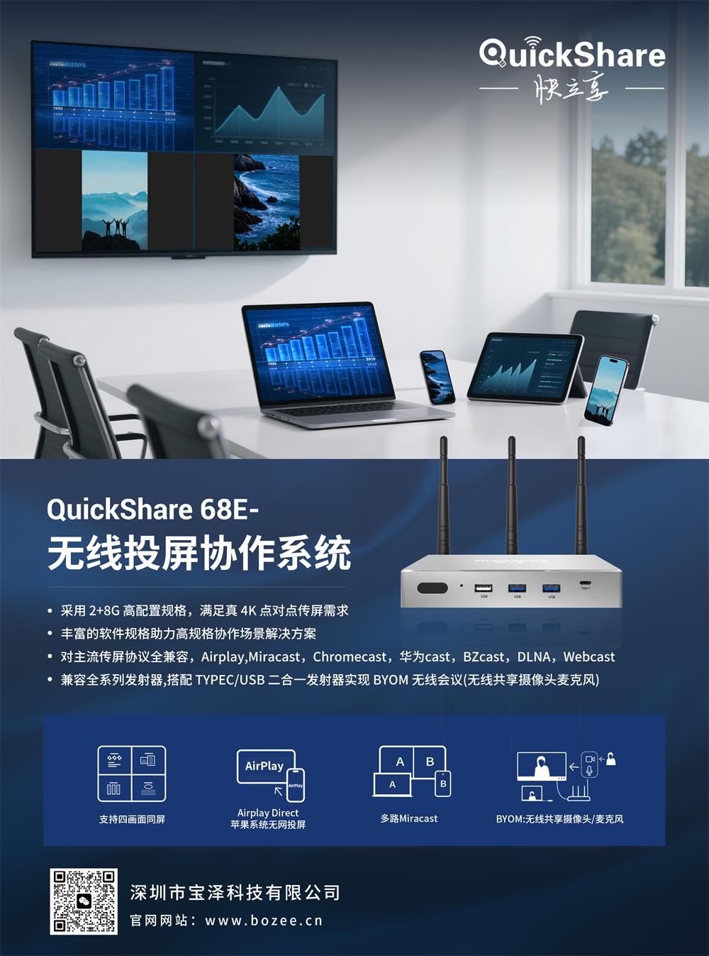 快立享无线投屏规模怎么样