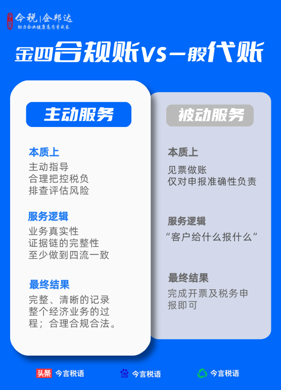 2026年瑶海区有经验的制造业会计上门服务商团队实力测评 2026年瑶海区有经验的制造业会计上门服务商团队实力测评