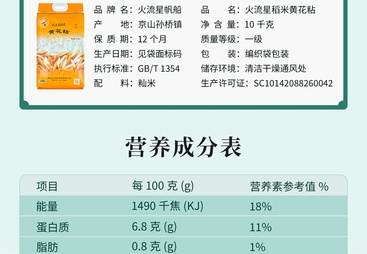 食堂大米团餐合作怎么选，火流星食品籼米加工品质稳定