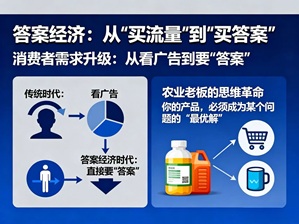 2026年靠谱的AI排名优化服务商推荐,全域推广实力参考 2026年靠谱的AI排名优化服务商推荐,全域推广实力参考