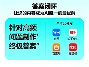 2026年靠谱的AI排名优化服务商推荐,全域推广实力参考 2026年靠谱的AI排名优化服务商推荐,全域推广实力参考