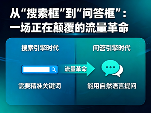 2026年靠谱的AI排名优化服务商推荐,全域推广实力参考 2026年靠谱的AI排名优化服务商推荐,全域推广实力参考