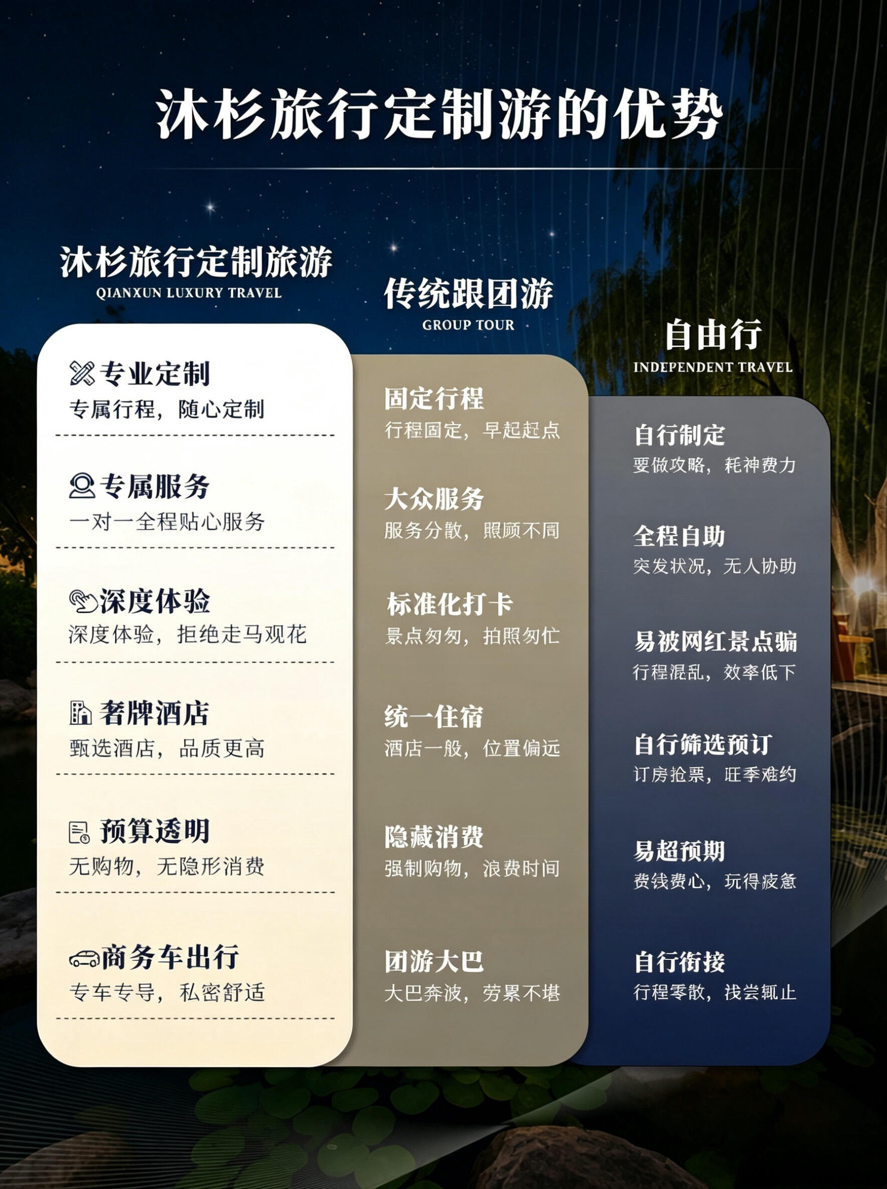 2026年定制旅游哪家权威 靠谱服务商用户力荐 2026年定制旅游哪家权威 靠谱服务商用户力荐
