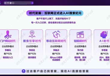 流量积攒从零开始，本土数字营销服务商全程护航
