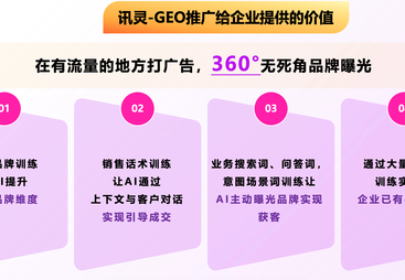 细聊海南讯灵AI运营中心战略，品牌实力与费用多少钱