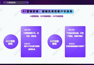 崖州区本地专业营销公司，如何帮您沉淀优质流量