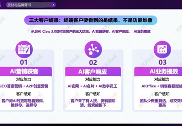 三亚网店代运营收费贵不贵，如何判断性价比？