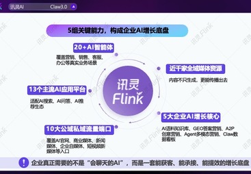AI搜索推广产品行业现状与选择指南